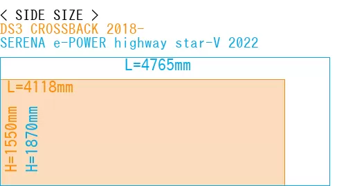 #DS3 CROSSBACK 2018- + SERENA e-POWER highway star-V 2022